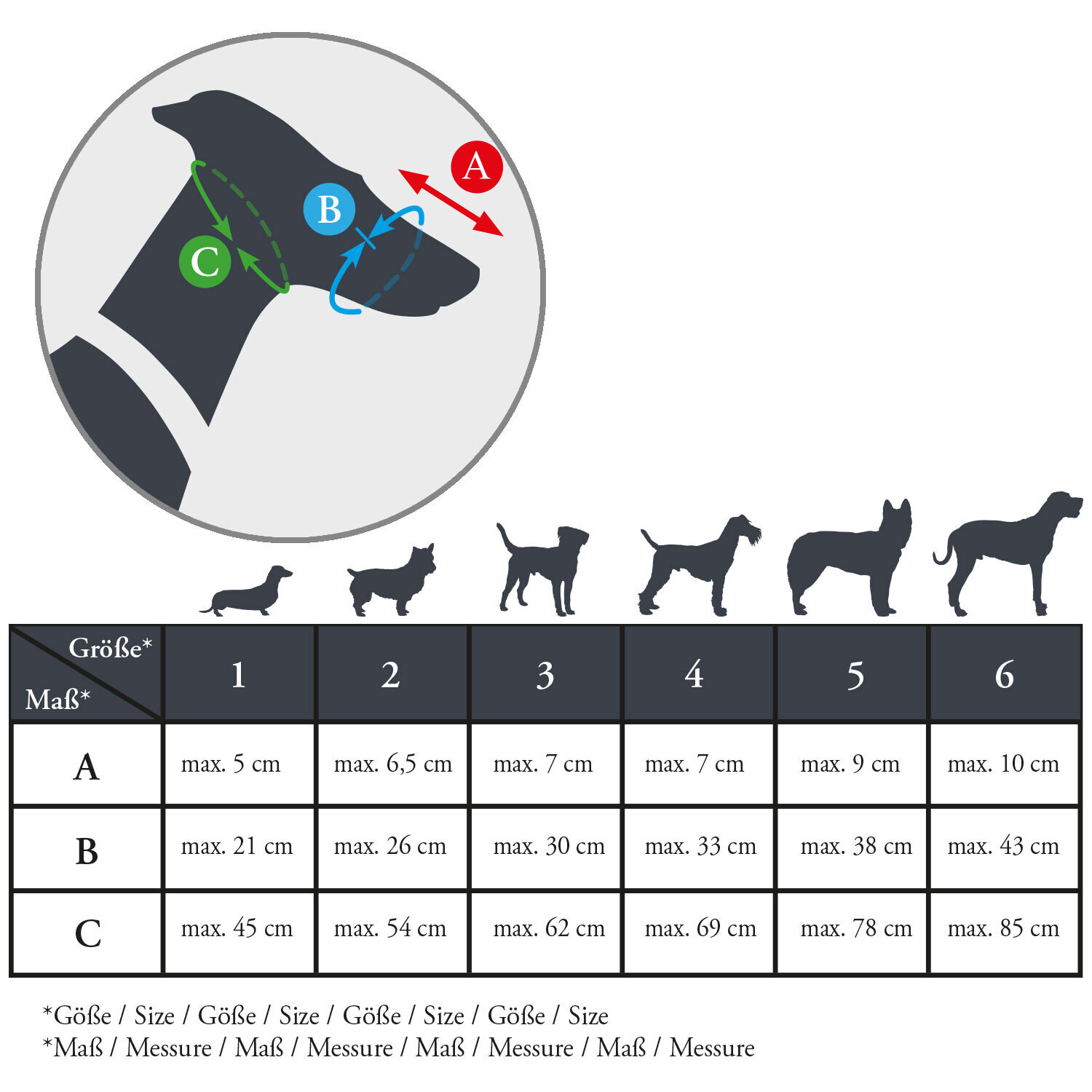 Намордник pet nova flexy-m32. Нейлоновый намордник для собак. Недоуздок для собак схема. Намордник hunter albury. Как определить размер намордника для собаки таблица.