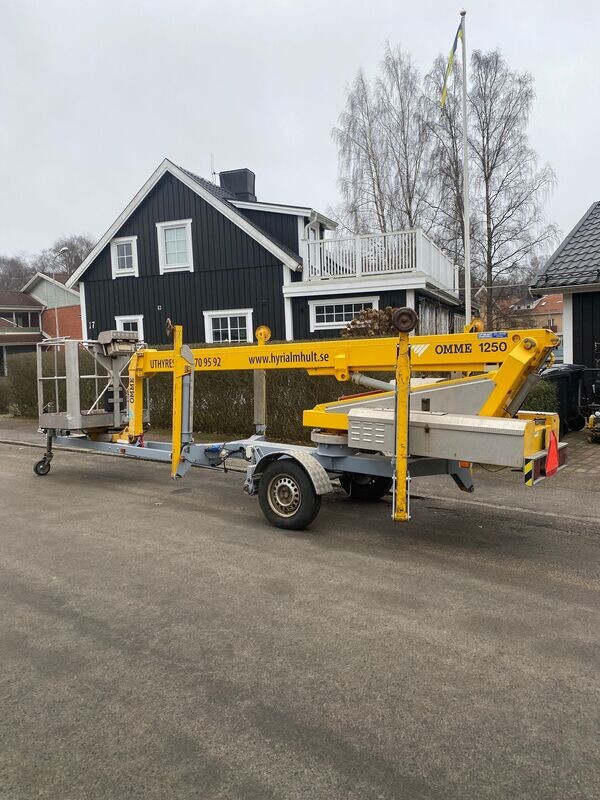 12.5 meter