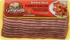 Turkey Bacon Package