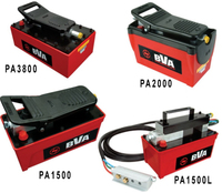 BVA High Pressure AIR-POWERED PUMPS