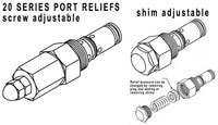 Series 20  PORT RELIEF CARTRIDGES