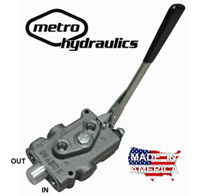 Metro Mini Valve