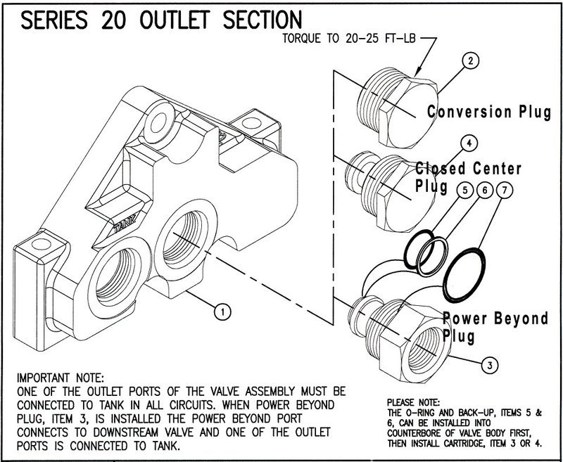 660290004 - POWER BEYOND PLUG