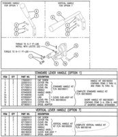 SV Series Valve HANDLES