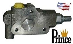 SV  Valves INLET SECTIONS