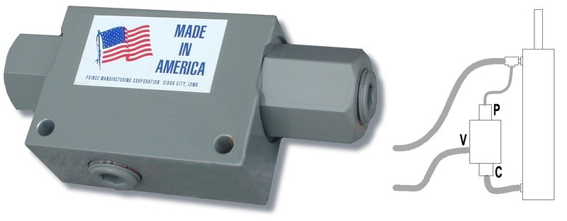 RD-1650 Pilot Operated Check Valve