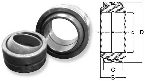 Standard Size Non-Sealed Spherical Bearing Standard Size Non-Sealed Spherical Bearing