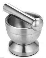 Pepper Grinder - Home
