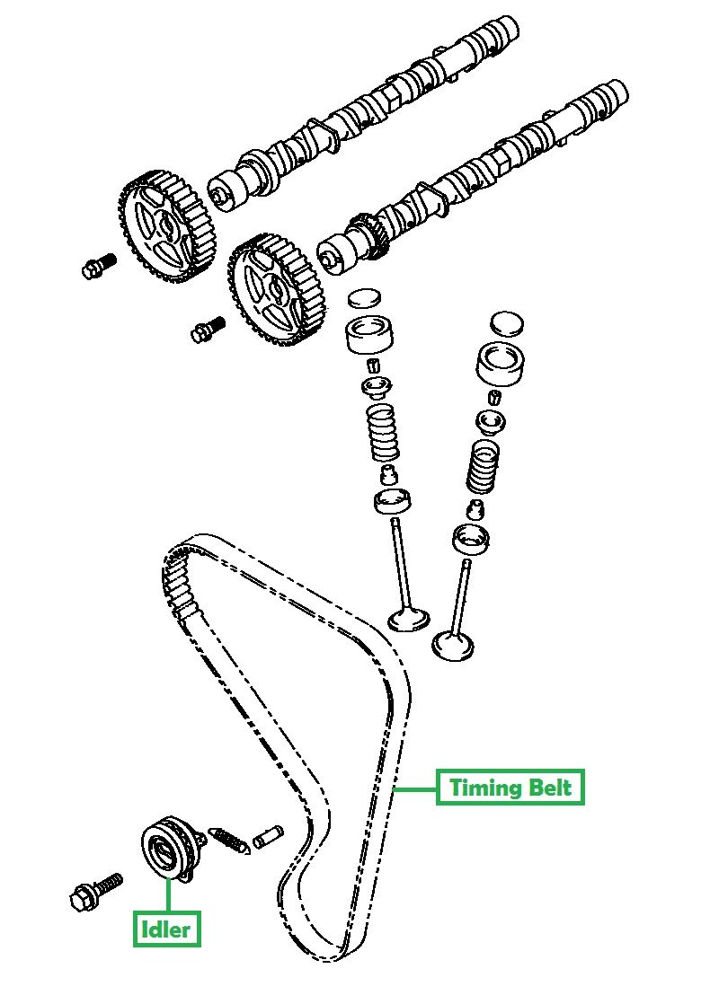 Toyota Corolla Levin AE92 4AGZE Timing Belt Tensioner Idler Kit