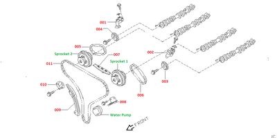 Nissan Skyline V35 - Genuine VQ25DD VQ30DD Timing Chain Kit