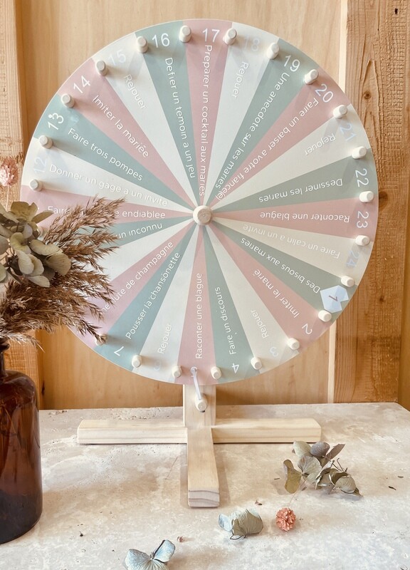 Roue de la fortune