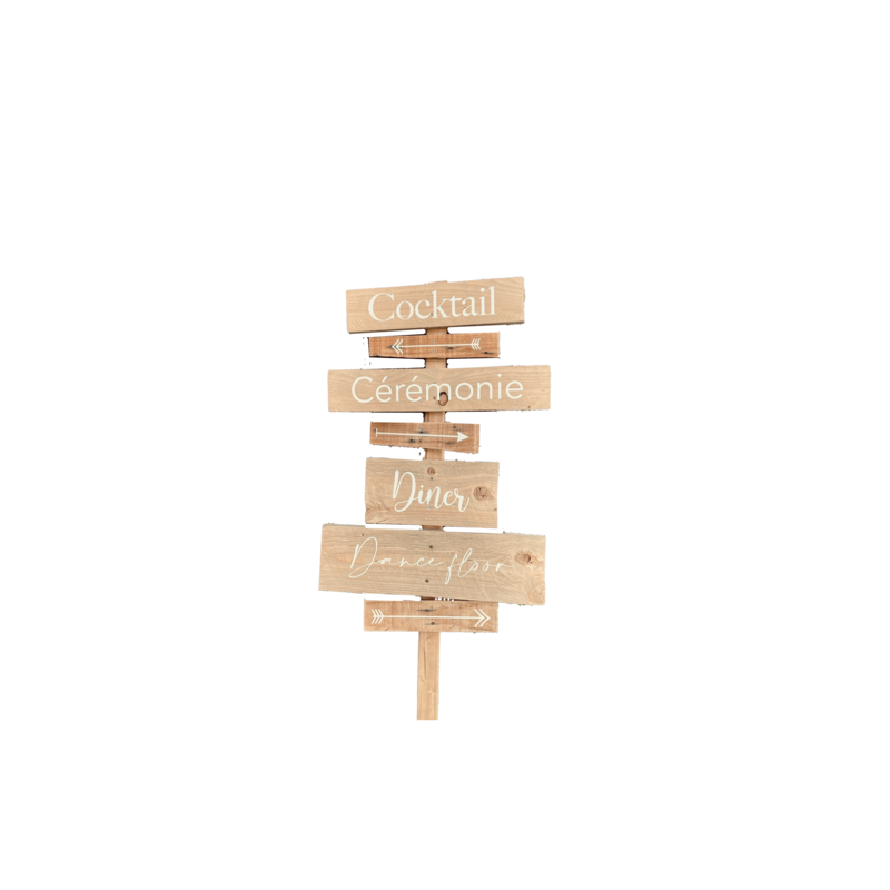 ABIO - Panneau directionnel