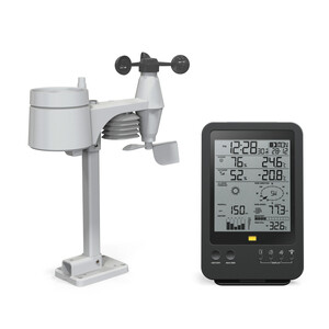 Weather Stations