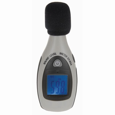 Environment Meters