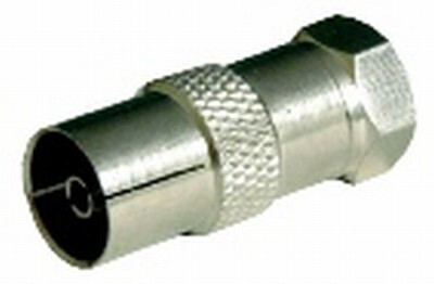 PAL &amp; Coaxial