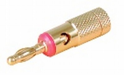 Banana Plugs/Binding Posts