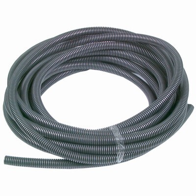 Cable Management &amp; Tools