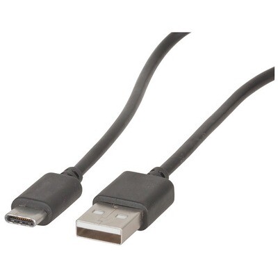 USB