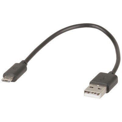 Cables