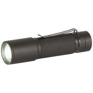 Torches