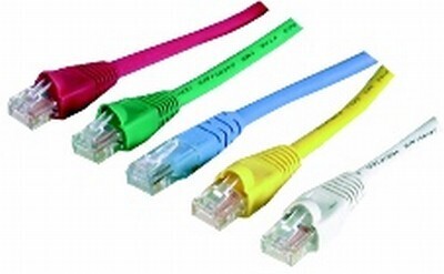 Cat5/Cat6 Network