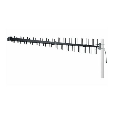 RF Antennas