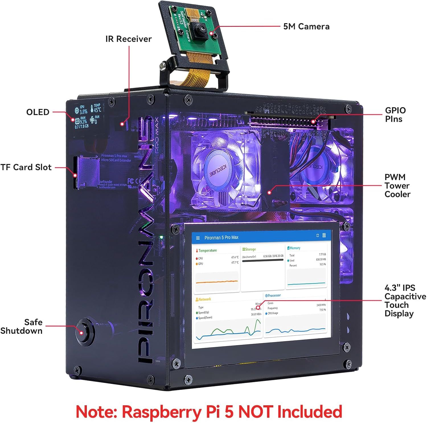 Pironman 5 Pro Max Mini PC Case.