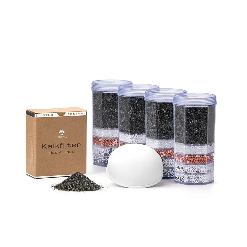 Jahrespaket Ersatzfilter FONTANA® MINERAL AKTIV – Pi Premium