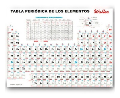 Tabla Periódica Walter