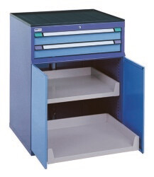 Machinekast, H1.017xB805xD724 mm, 2 lades, 2 legborden, blauw