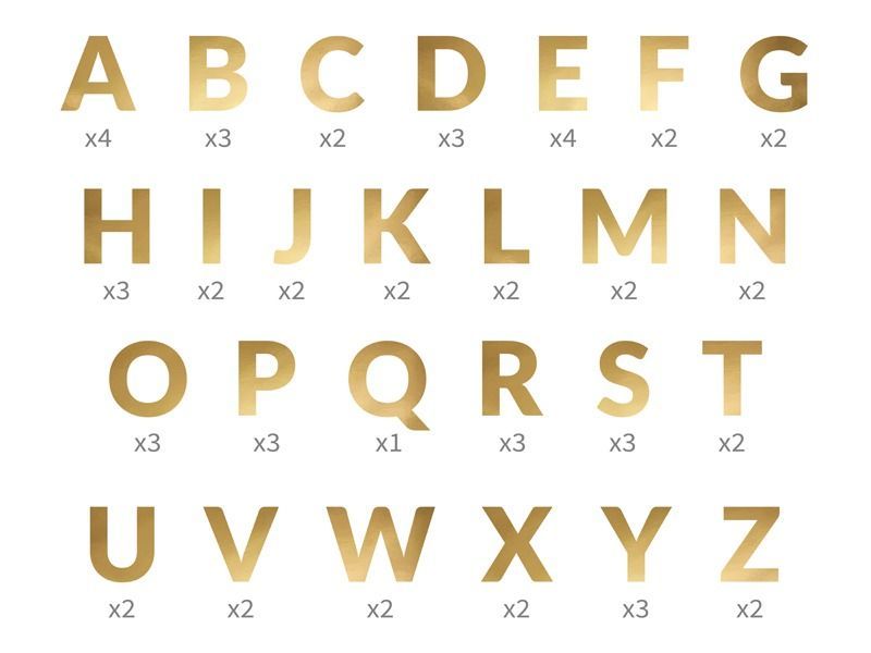 ASSORTIMENT DE 63 LETTRES DOREES 14CM POUR GUIRLANDE 8M