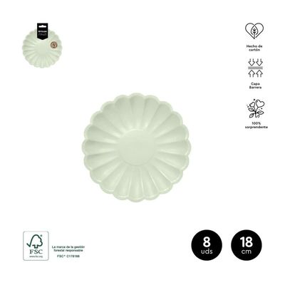 ASSIETTE RONDE ONDULEE MENTHE PASTEL 18CM (x8)