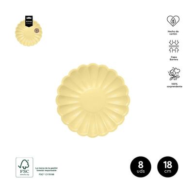 ASSIETTE RONDE ONDULEE JAUNE PASTEL 18CM (x8)