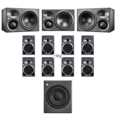 Monitoring Bundle