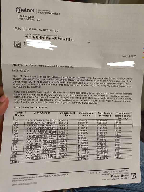 Borrowers Defense Application Assistance