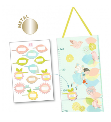 Springtime- meetlat