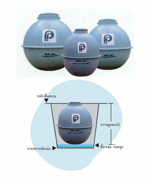 ถังเก็บน้ำฝังดิน (UNDERGROUND TANK) เล็ก