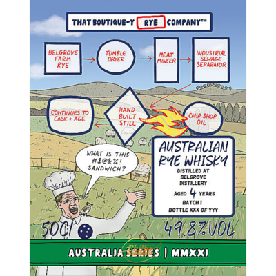 That Boutique Whisky-y Australian Series MMXXI 4y Belgrove Distillery 49,8% 50cl