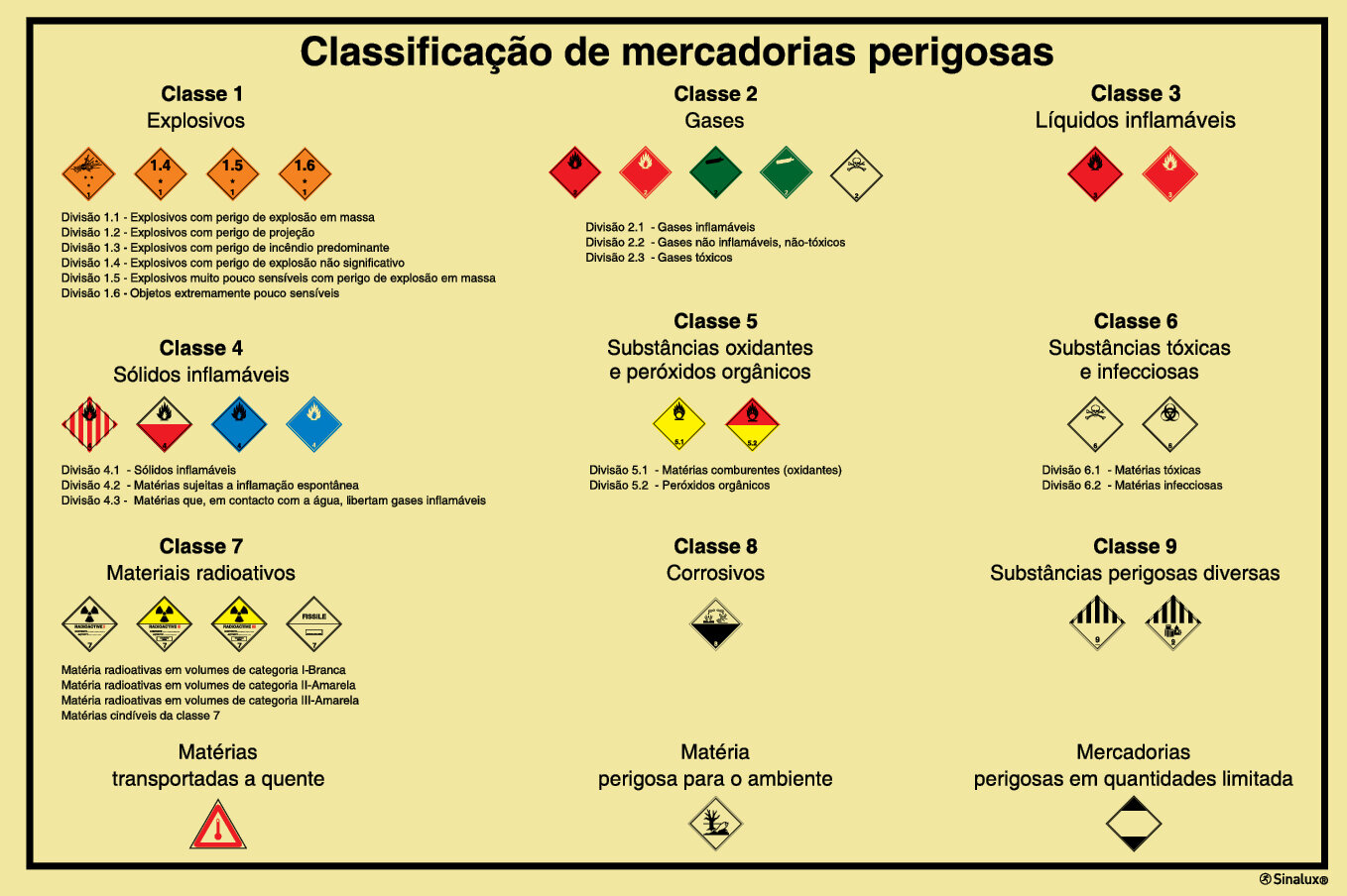 PMPMP PVC fotoluminescente 600x400 TIPO 1