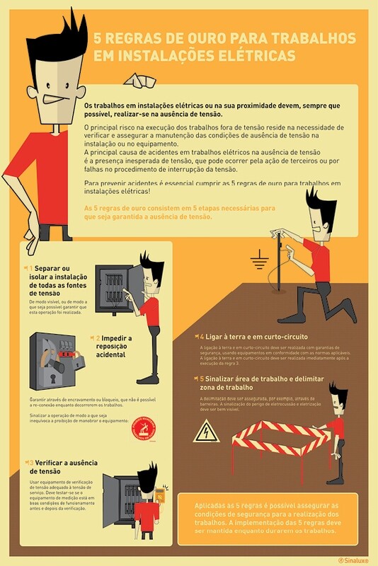 PSS41 PVC fotoluminescente 400x600 TIPO 1