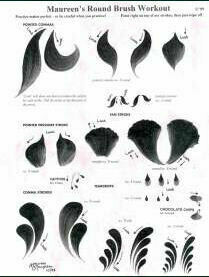 Maureen's Round Brush Workout