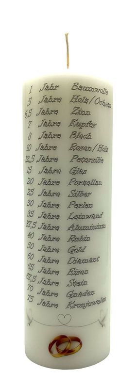 Hochzeitstage 8/25cm