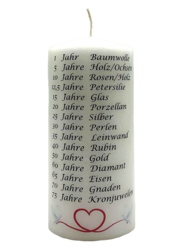 Hochzeitstage 15/7cm