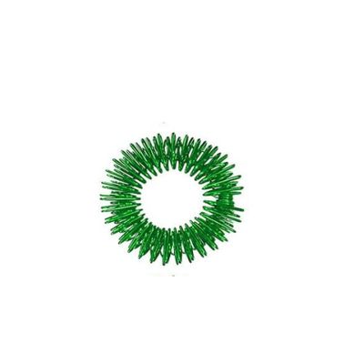 Akupressurring