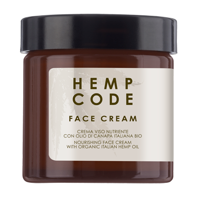 Face Cream Face Cream