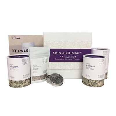 Skin Accumax Reset Kit Skin Accumax Reset Kit
