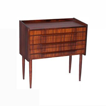 Small Chests