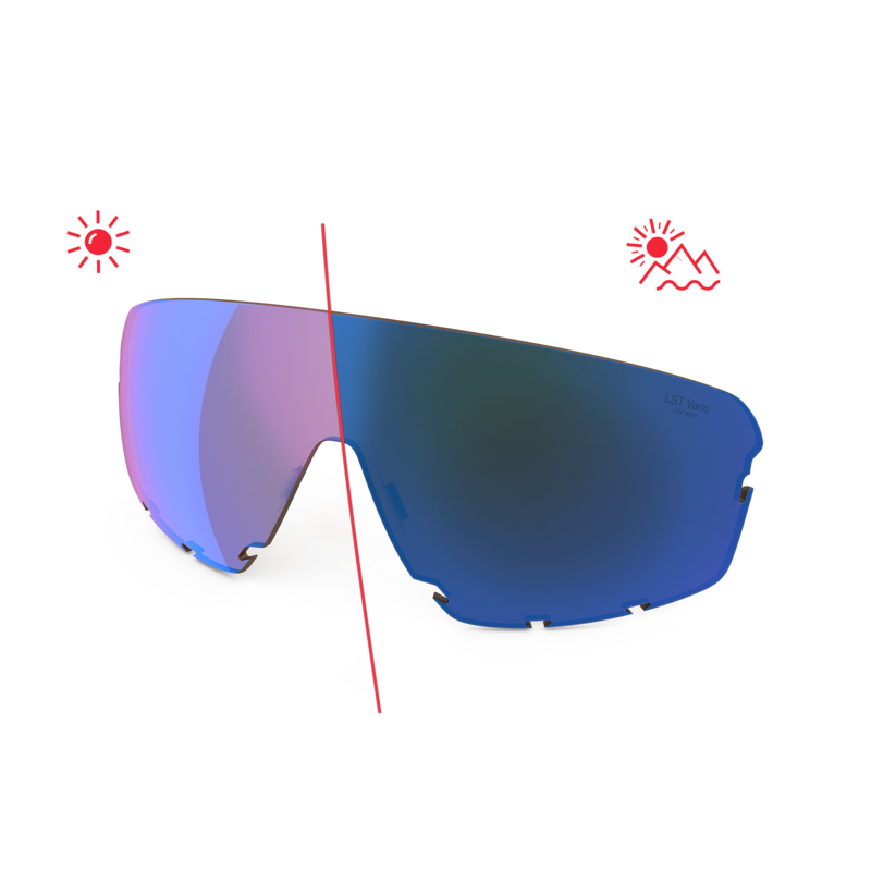 Ersatzgläser zu Evil Eye Traileye ng pro e032 + Traileye ng e033