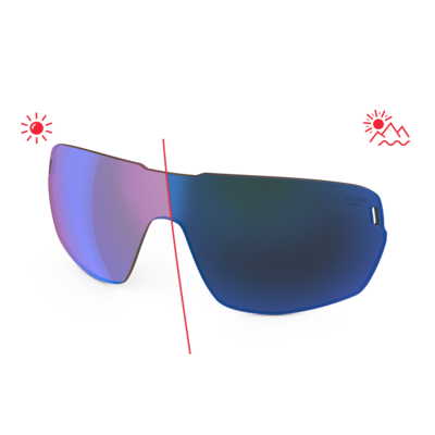 Ersatzgläser zu Adidas Zonyk aero + Zonyk aero pro ad05 / ad06 / ad11 / ad12