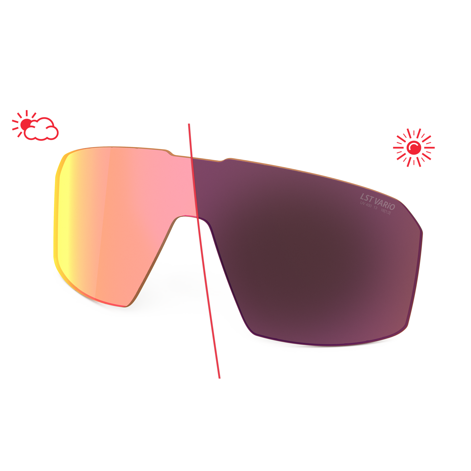 Ersatzgläser zu Evil Eye Roadsense e037